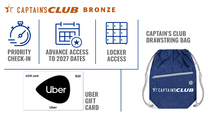 Captain's Club benefits for the 2026 Women's Championships - Bronze Level